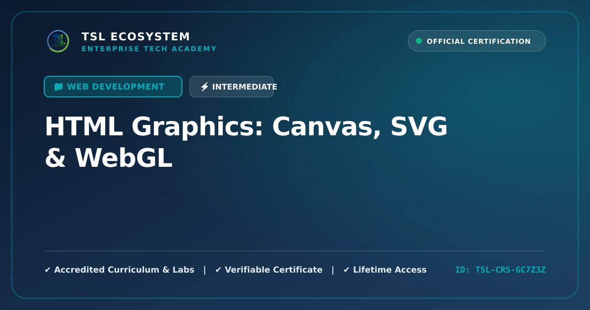 HTML Graphics: Canvas, SVG & WebGL