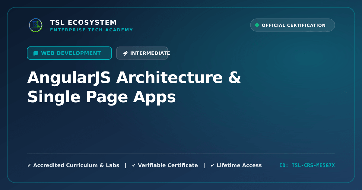 AngularJS Architecture & Single Page Apps